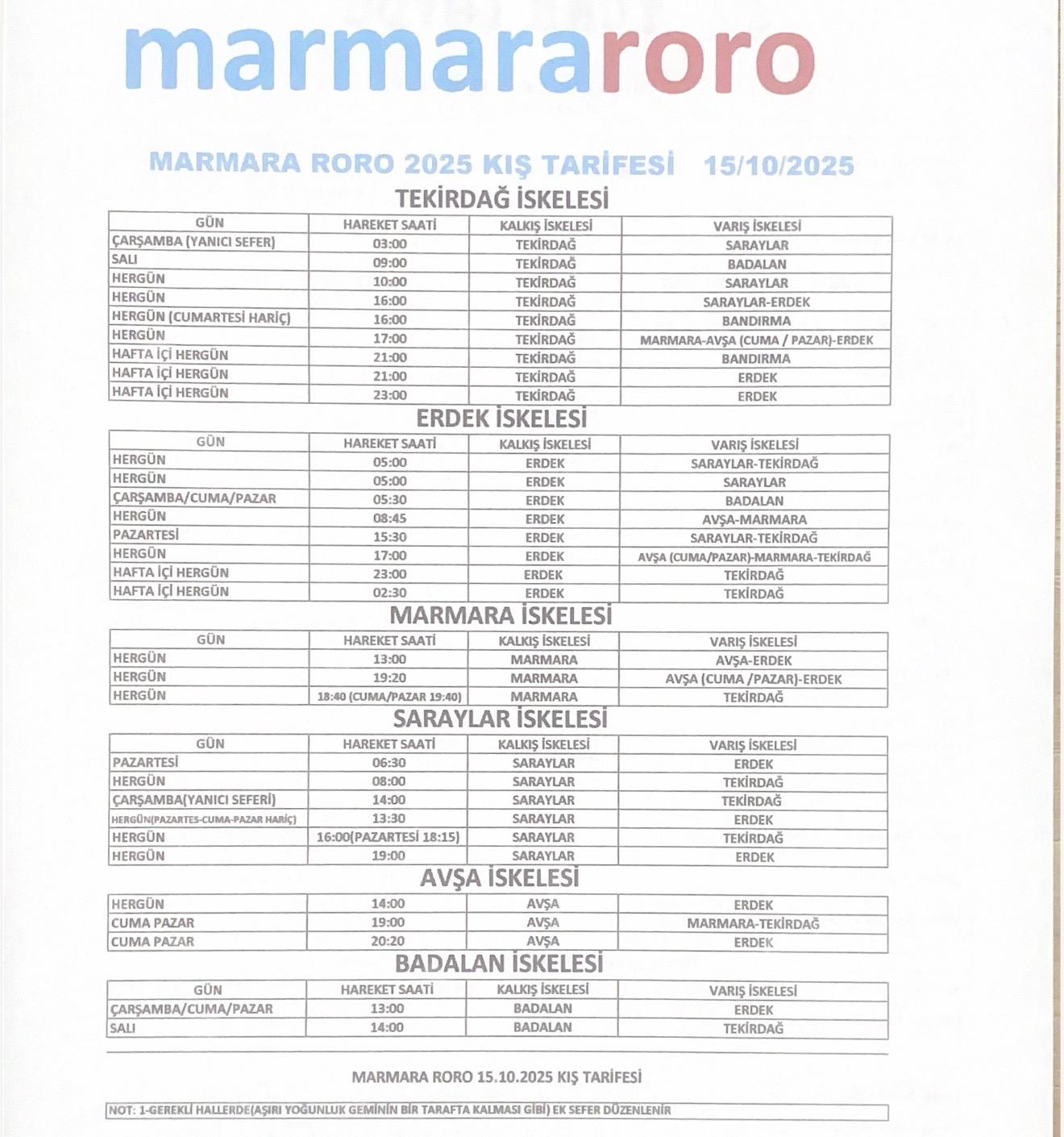 marmara roro tekirdağ erdek avşa feribot saatleri güncel tarife